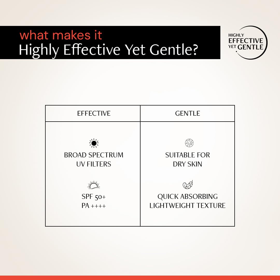 Product packaging with text 'What makes it Highly Effective Yet Gentle?' and features of an effective and gentle product.