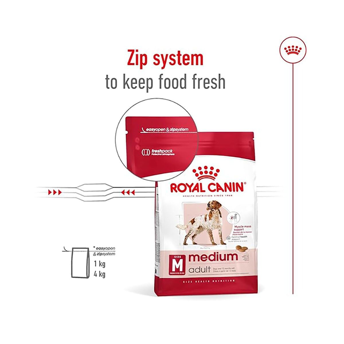 Royal Canin Medium Adult Dog Food, Dry Food, Provides Muscle Mass, Supports Complex Natural Defense & Optimal Health Support, 1 Kg