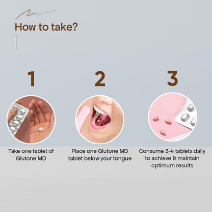 Instructions on how to take Glutone MD tablets with illustrations and text.