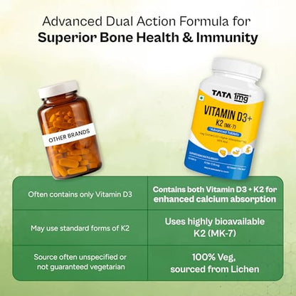 Tata 1mg Magnesium Glycinate, 120 Tablets + Tata 1mg Vitamin D3+K2, 120 Tablets