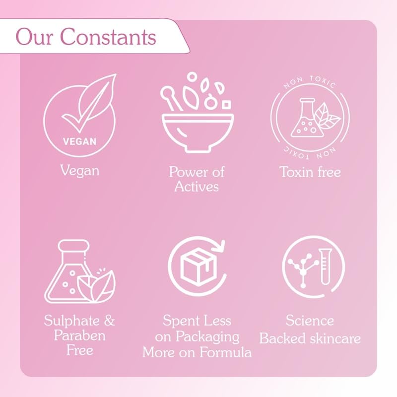 BAKE Alpha Arbutin Body Wash for Dark Spots & Uneven Skin Tone With Rice Water | Brightens Skin & Reduces Pigmentation | For Women & Men | 250ml