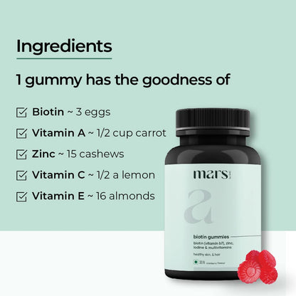 mars Beard Biotin Gummies for men | With the goodness of Vitamin B7, Zinc, Iodine & Multivitamins | Nourishment for beard growth & strength | 30 day pack | 30 gummies