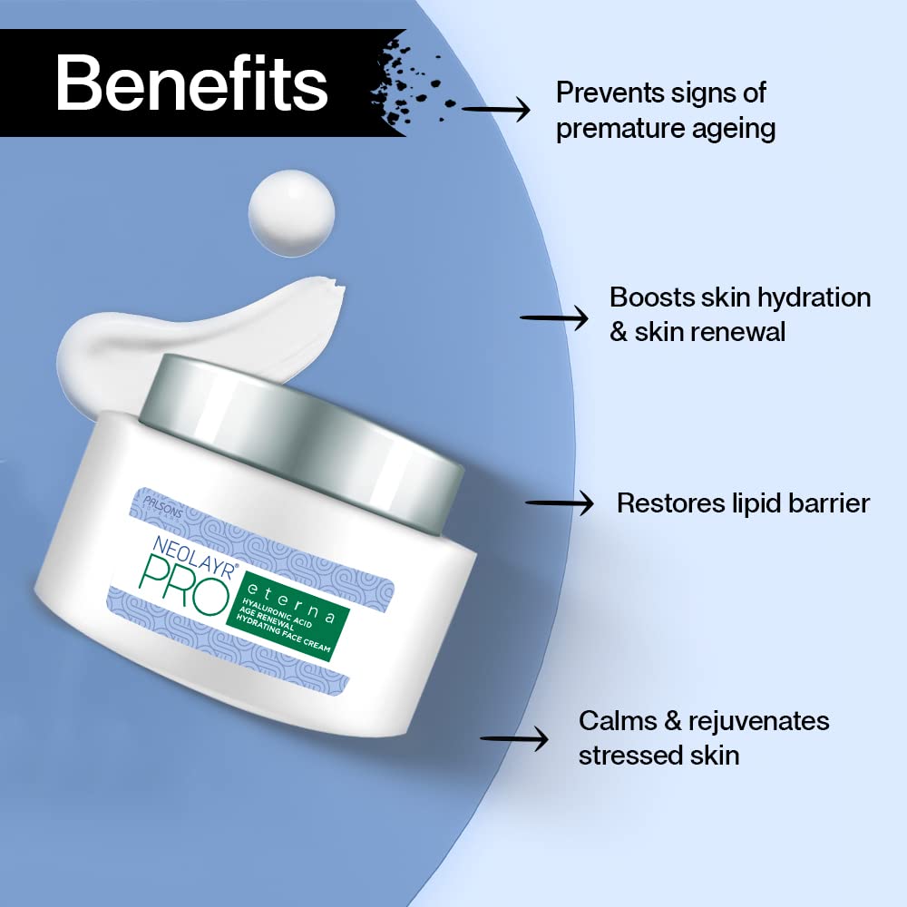 NEOLAYR PRO ETERNA HYALURONIC ACID AGE RENEWAL HYDRATING FACE CREAM | With Hyaluronic Acid, Ceramide Complex | Prevents Premature Signs of Ageing | Lifts & Plumps up the skin | 40 GM