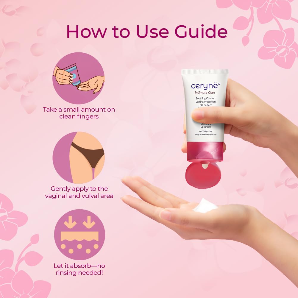 Intimate Care Ultra Pure Lipocream | World’s First Patented Biomimetic Formulation Menopause Vaginal Moisturizer for Women | pH 3.8, Microbiome Friendly | Soothes Itching & Irritation caused due to Vaginal Dryness | Non-Hormonal Dryness Relief Cream