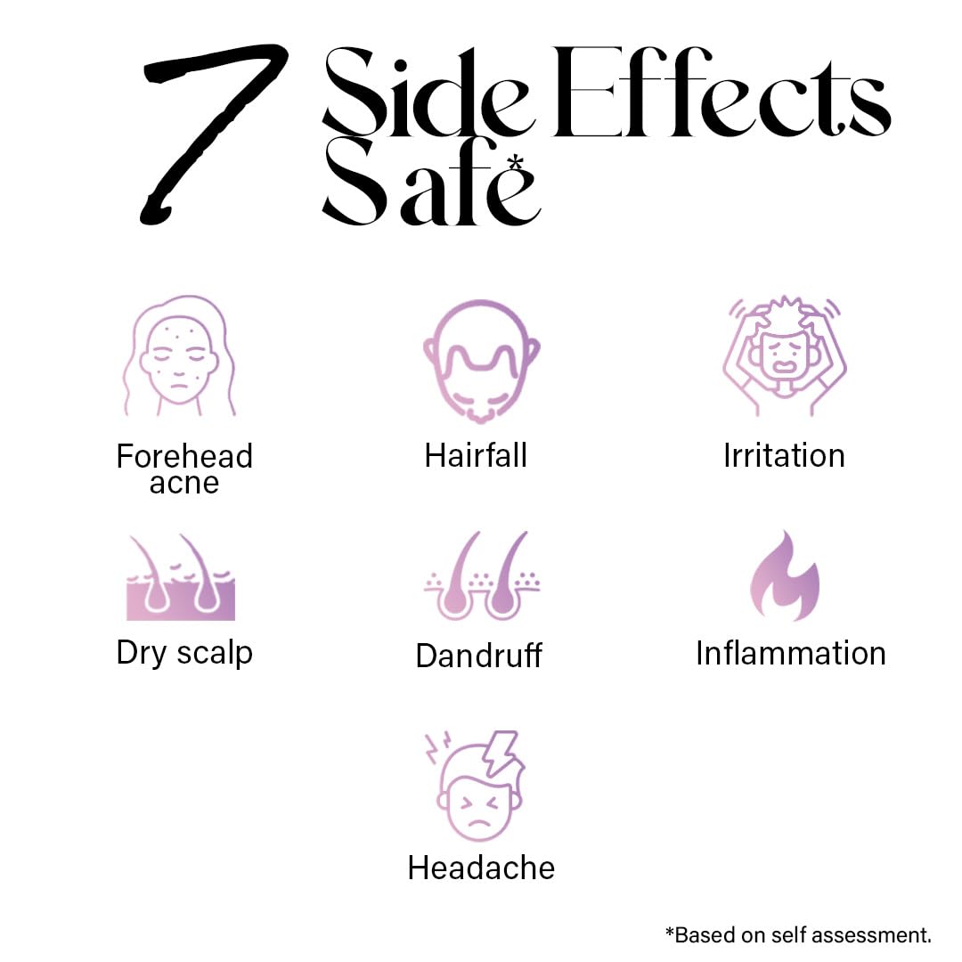 List of 7 side effects with corresponding icons and text on a white background