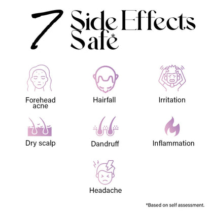 List of 7 side effects with corresponding icons and text on a white background