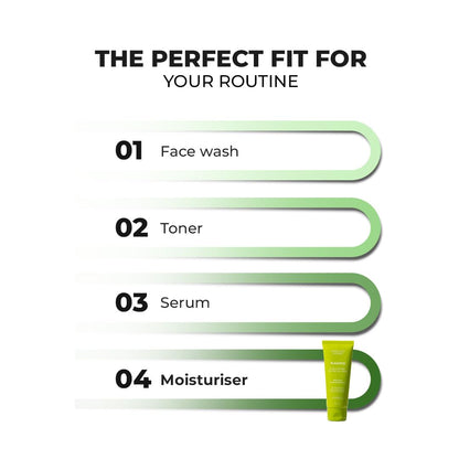 Step-by-step skincare routine with face wash, toner, serum, and moisturizer on a white background.