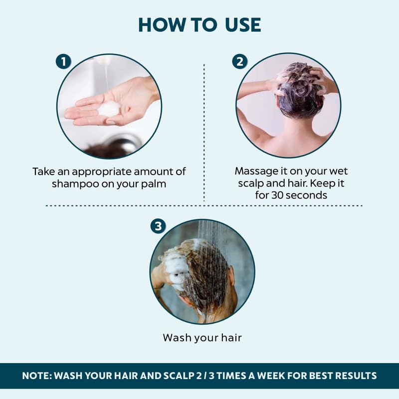Step-by-step guide on how to use shampoo with three circular images and text instructions.