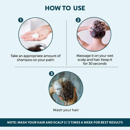 Step-by-step guide on how to use shampoo with three circular images and text instructions.