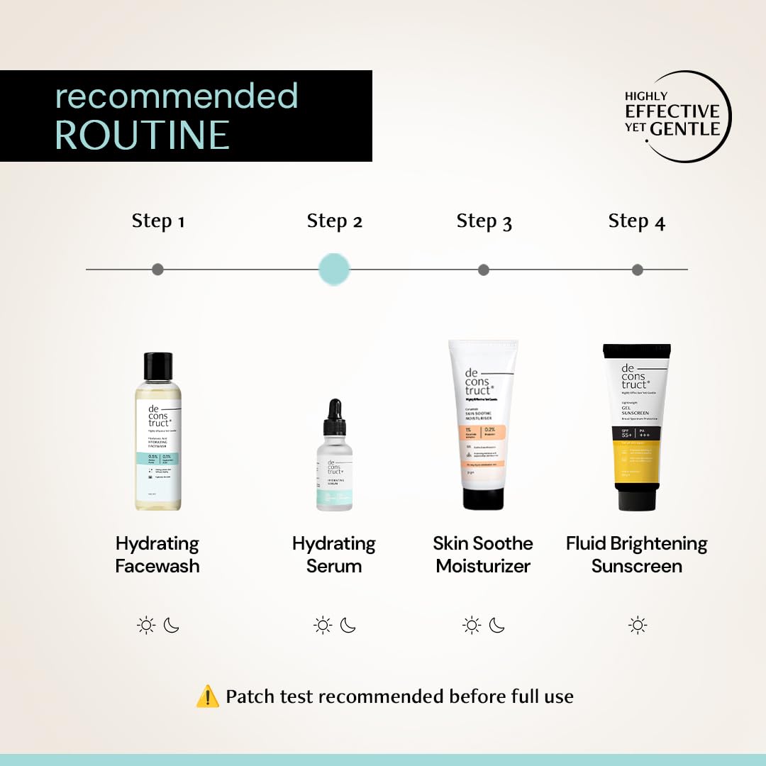Skincare routine diagram with products and steps on a light background