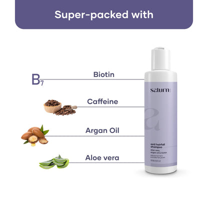 Saturn by GHC Growwb Hair Nourishing Shampoo for Hair Fall & Hair Growth, 200 ml
