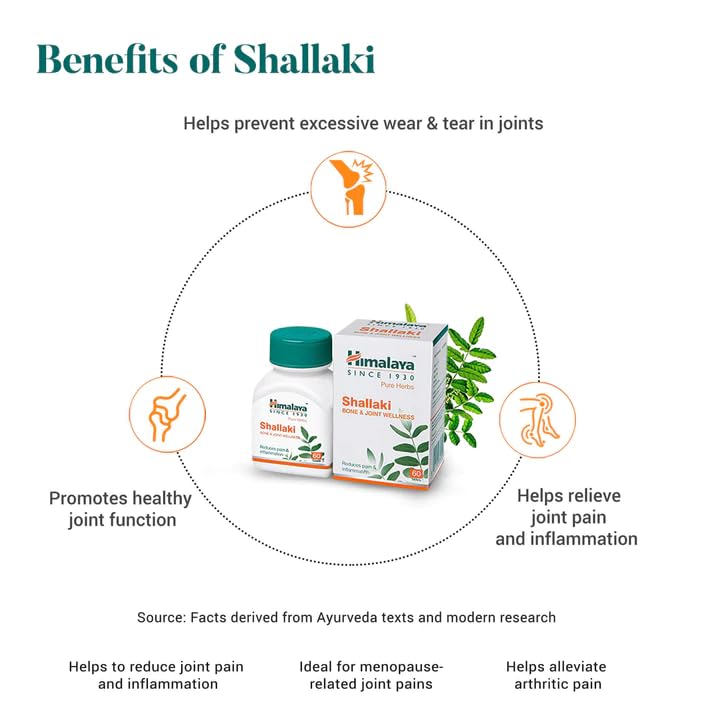 Himalaya Shallaki product packaging with benefits listed on a white background