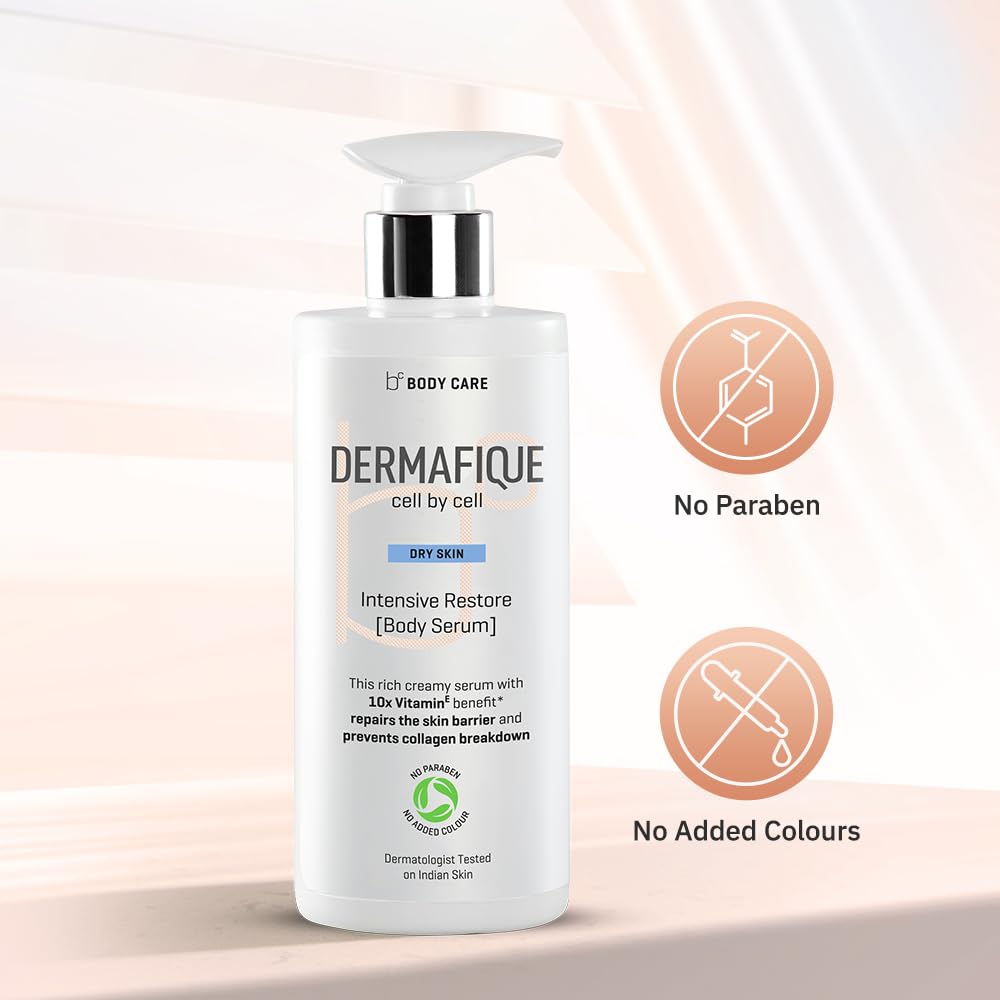Dermafique body serum bottle with features highlighted on a gradient background