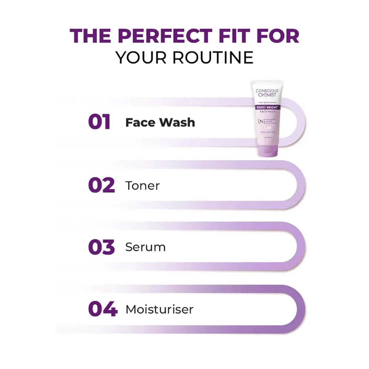Cosmetic product with text indicating steps for a skincare routine on a white background