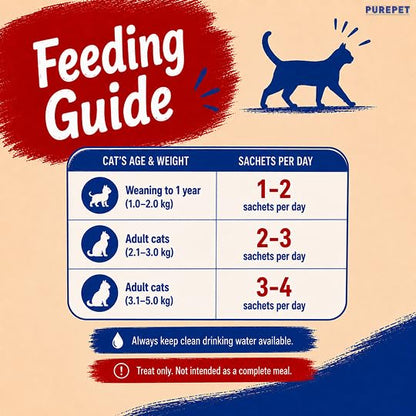 Purepet Creamy Lickable Cat Treats(15g x 24 Pieces) 360g | Crab & Chicken Flavour | Rich in Protein | Taurine for Heart & Vision | Ideal for Training | Promotes Hydration| for Kitten & Adult Cats