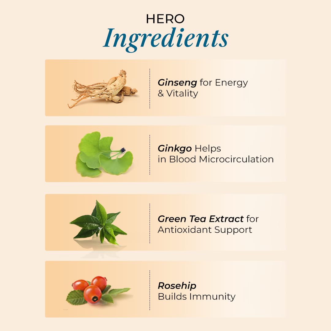 Nutrela Combo omega 60 Softgel & Daily active multivitamin 30 Capsules