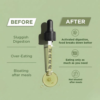 Arth Bitter Drops Weight Management Supplement - 15 Days Pack | Reduces Cravings Naturally | Improves Digestion & Bloating | With 14 Herbal Bitters, Karela, Dry Ginger, Haldi | 50ML