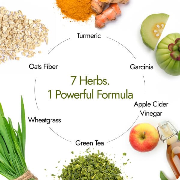 Kapiva Mango Slim Shake 750g | High-Protein Meal Replacement Drink with 7 Ayurvedic Herbs for Weight Control