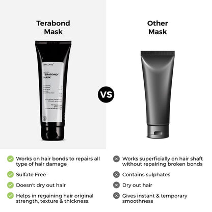 Brillare Terabond Mask Revitalize & Strengthen Hair with Advanced Bond Repair Formula for Ultimate Shine & Resilience