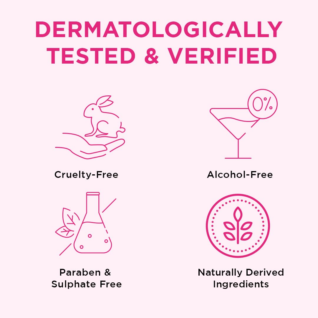 Icons and text indicating dermatological testing, cruelty-free, alcohol-free, paraben & sulfate-free, and naturally derived ingredients on a white background.