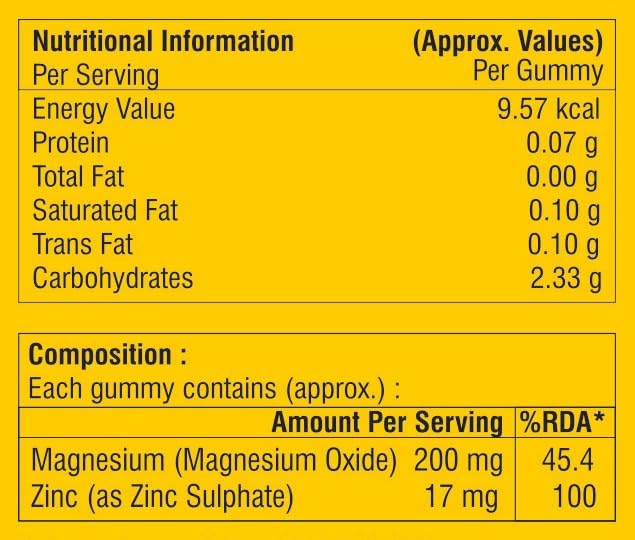 LivSpring Magnesium & Zinc Gummies | 200 mg Elemental Magnesium | Relieve Stress & Fatigue | Speeds Up Recovery for Men & Women | High Absorption | 30 Gummies in Tasty Mango Flavour | No Added Sugar | 100% Vegetarian