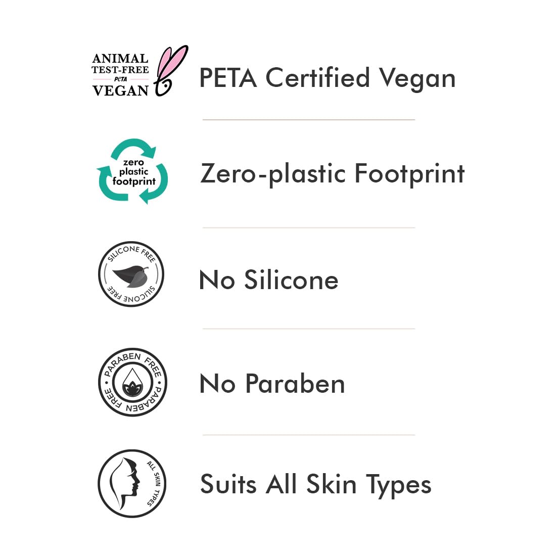 List of product features including PETA certification, zero-plastic footprint, no silicone, no paraben, and suitability for all skin types on a white background.