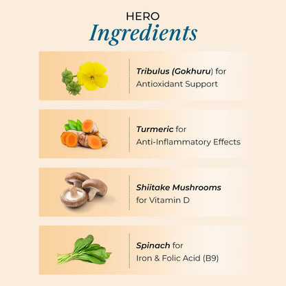 Nutrela Multivitamin by Patanjali | 30 Veg Tablets | With Vitamins, Minerals, Natural Extracts & Amino Acids | Daily Wellness Supplement for Men & Women