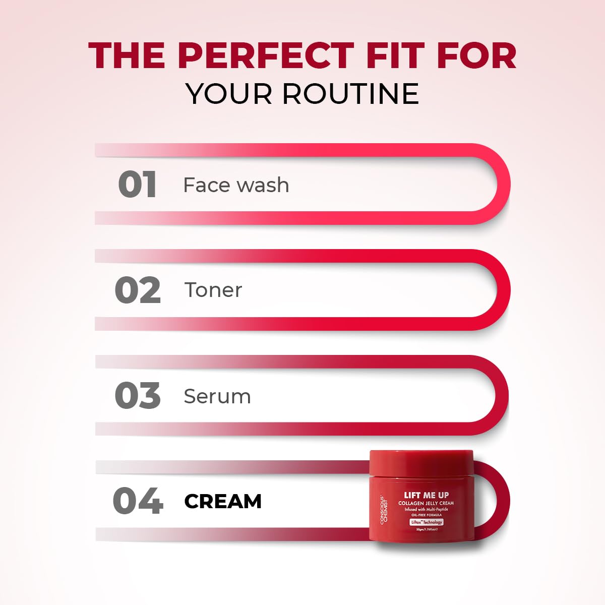 Cosmetic product with step-by-step skincare routine on a pink background