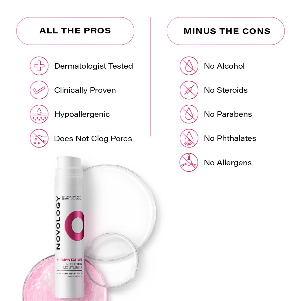 Product packaging with 'All the Pros' and 'Minus the Cons' list on a white background