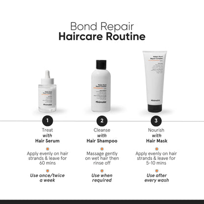 Minimalist Hair Mask For Frizzy Hair, Repairing Dry, Damaged & Dull Hair | Maleic Bond Repair Complex 05% with Transglutaminase, Amino Acids & Ceramides | For Damaged & Treated Hair | Controls Frizzy Hair | For Women & Men | 200 gm