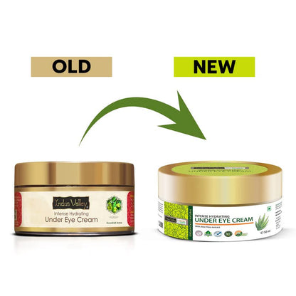 Comparison of an old and new jar of Under Eye Cream with a green arrow pointing from old to new.