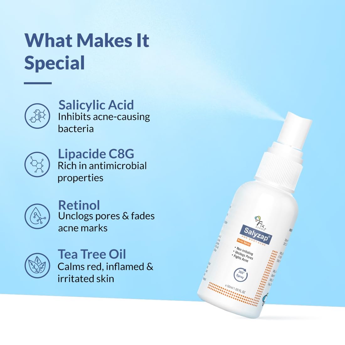 Fixderma 2% Salicylic Acid Salyzap Body Acne Spray For Acne on Back, Shoulders, Neck & Chest to improve Breakouts & Uneven skin texture for Women & Men - 50ml