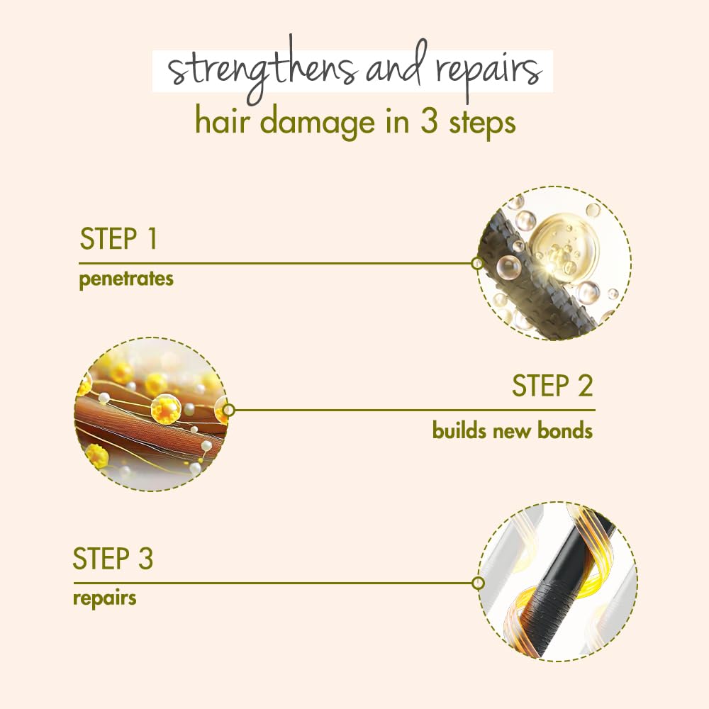 LBP Olive Oil & Peptide Bond Repair Shampoo|No Sulfates,No Paraben, 200ml