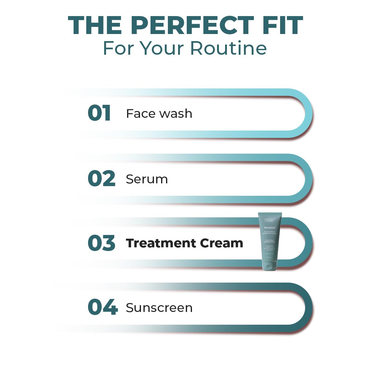 Conscious Chemist Pigmentation Corrector Face Cream 50g | Kojic Acid, Tranexamic Acid, Azelaic Acid & Niacinamide | Dark Spot Corrector, Anti-Pigmentation & Skin Brightening | Helps Fade Acne Marks & Uneven Skin Tone | Face Cream for Men & Women