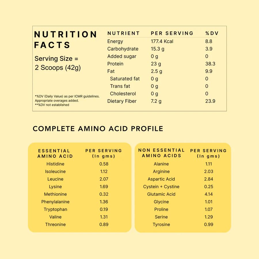 Zephivo Earthful Honest Plant Protein | 24g Protein/Serving & 4.9g BCCAs | For Weight Management, Energy, Muscle Support & Recovery | Made with Pea & Brown Rice | Indonesian Cocoa - 504g