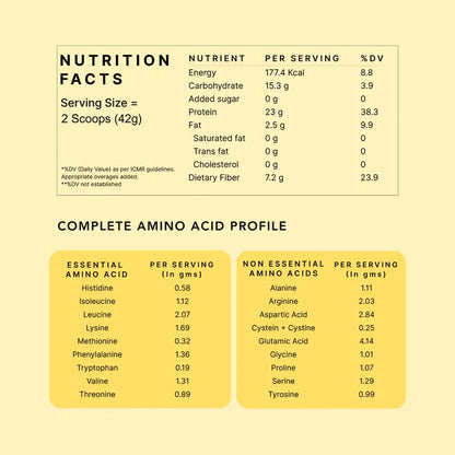 Zephivo Earthful Honest Plant Protein | 24g Protein/Serving & 4.9g BCCAs | For Weight Management, Energy, Muscle Support & Recovery | Made with Pea & Brown Rice | Indonesian Cocoa - 504g
