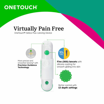 OneTouch Delica Plus Lancets | Pack of 50 Lancets | For Virtually Pain Free Blood Glucose Testing| Global Iconic Brand | For use with OneTouch Delica Plus Lancing Device