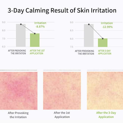Celimax The Real Noni Energy Repair Cream (50ml) with 55% Noni Extract & Ceramides | Moisturizing, Soothing, Hydrating, Anti Aging, Brightening, For Wrinkle & Fine Line, Skin Repair For Sensitive Dry Oily Skin
