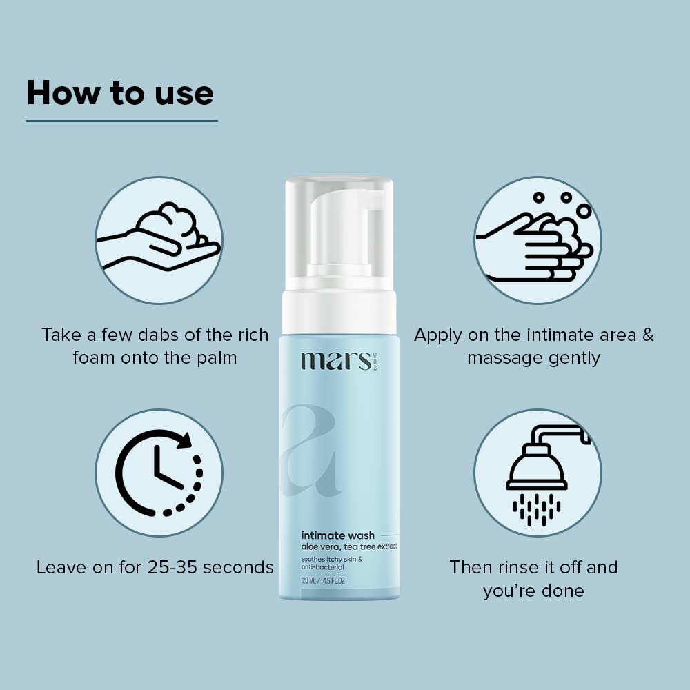 Mars by GHC Natural Intimate Wash for Men - Aloe Vera, Tea Tree Extract and Antibacterial Ingredients | Good Health Company
