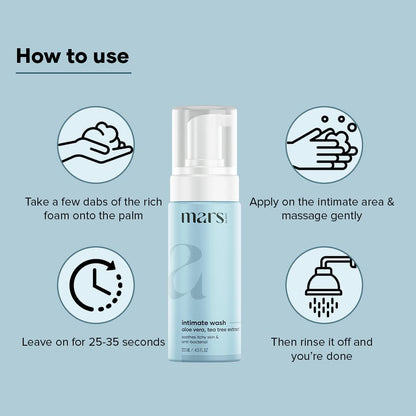 Mars by GHC Natural Intimate Wash for Men - Aloe Vera, Tea Tree Extract and Antibacterial Ingredients | Good Health Company