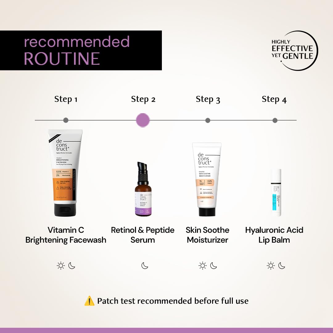 Cosmetic product recommended routine with step-by-step icons and product images on a light background.