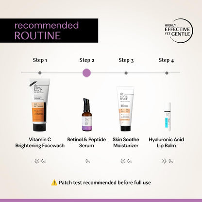 Cosmetic product recommended routine with step-by-step icons and product images on a light background.
