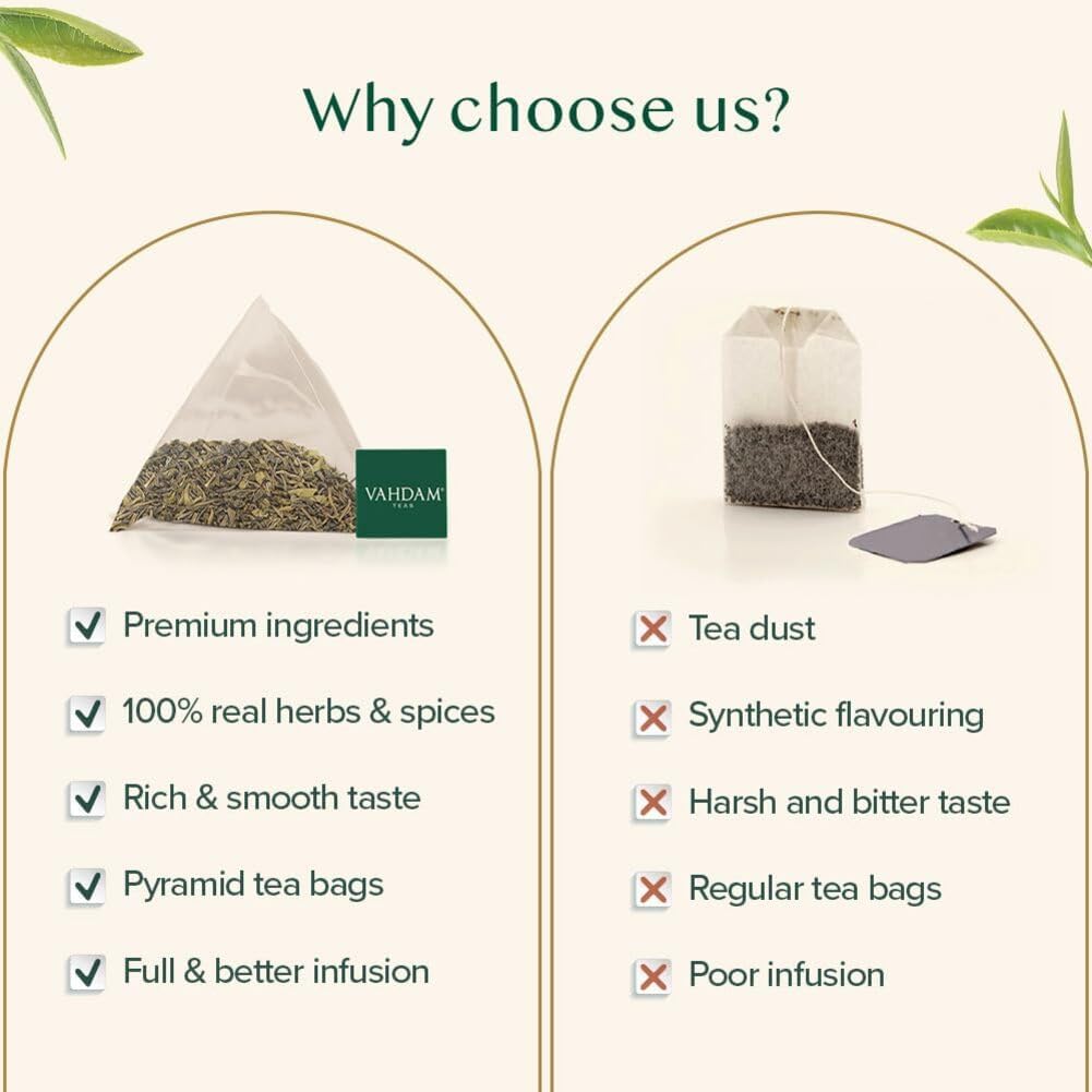 VAHDAM Organic Himalayan Green Tea | 15 Tea Bags | Weight Loss, Stress Relief, Antioxidant-Rich, Low Caffeine | Iced or Hot Brew | Non GMO, Gluten-Free, Naturally High Grown