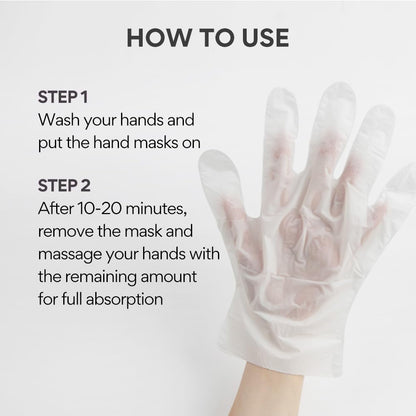 Innisfree Special Care Mask [Hand]