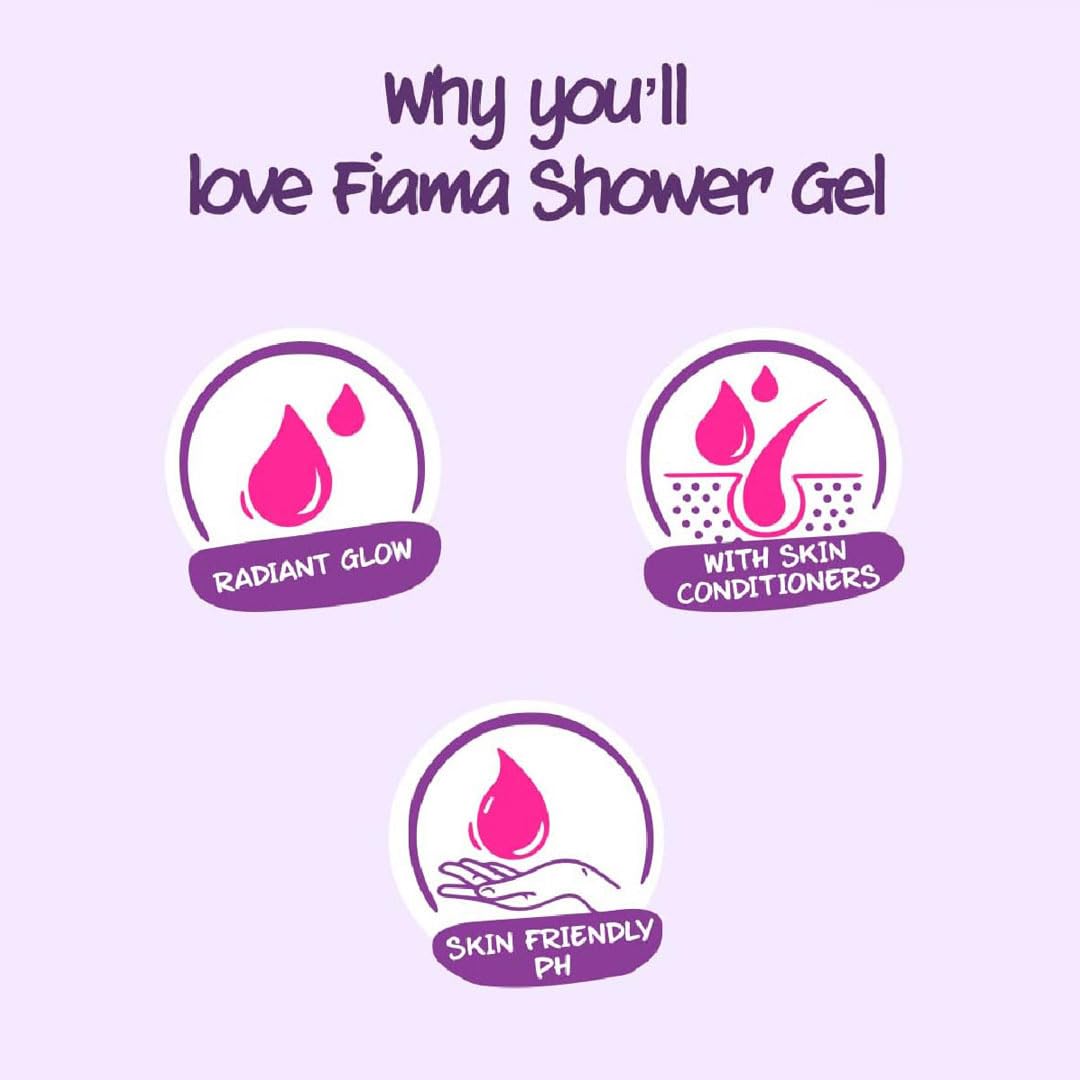 Fiama Blackcurrant & Bearberry Shower Gel 700ml, Bodywash Refill Value Pouch for Women & Men, With Skin Conditioners for Radiant Glow