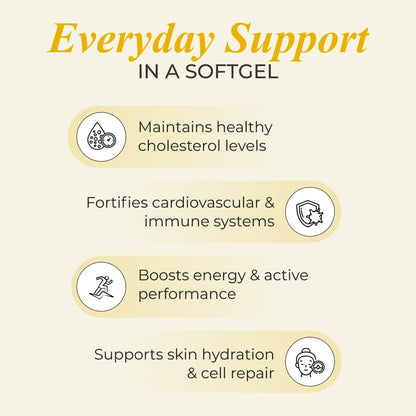 NUTRELA Patanjali 1500 mg Omega 3 6 7 9 for Men & Women - 60 Veg Softgel | Strength Supplement for Muscle, Bone, Heart, Eye, Skin & Brain with EPA 200mg & DHA 150mg