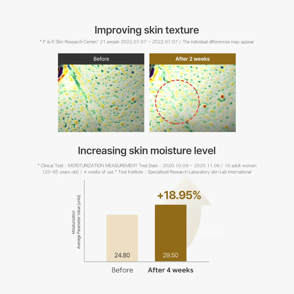 THANKYOU FARMER Pure Essential Rice Toner (200ml) | Korean Hydrating Rice Water Toner with Niacinamide & Ceramide | Brightening, Smooth Skin Texture & Daily Moisture Booster | Lightweight Refreshing Face Toner