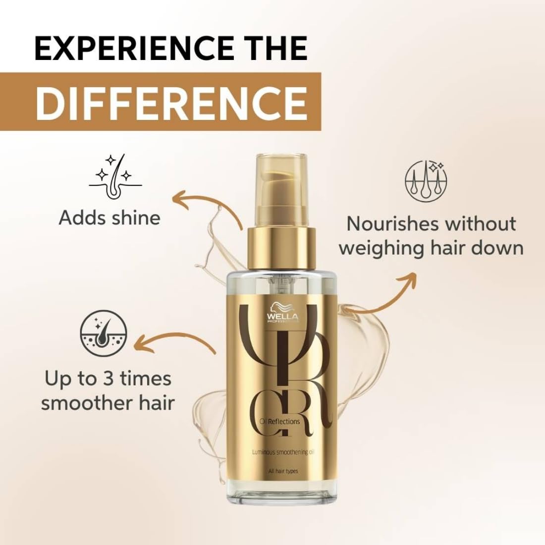 Wella oil bottle with text highlighting benefits on a beige background
