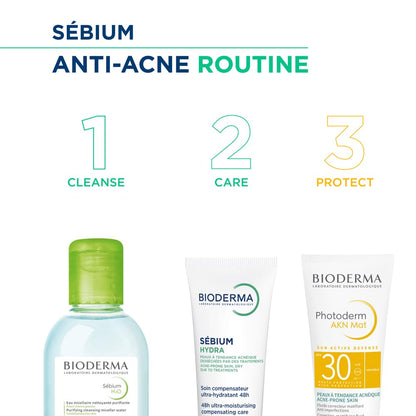 Bioderma Sébium anti-acne routine with cleanse, care, and protect steps on a white background.
