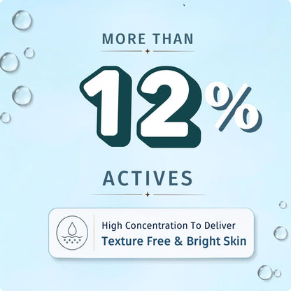 SOBO BEAUTY 10% AHA + 1% BHA Body Lotion | Glycolic Acid 5%, Lactic Acid 5% & Salicylic Acid 1% | For Strawberry Skin, Tan & Uneven Texture | 200 ml | Perfumed